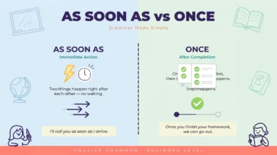 As Soon As vs Once